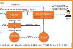 队记：蔡已交了3亿奢侈税 傻子无法建立阿里 他仍愿为新主帅花钱